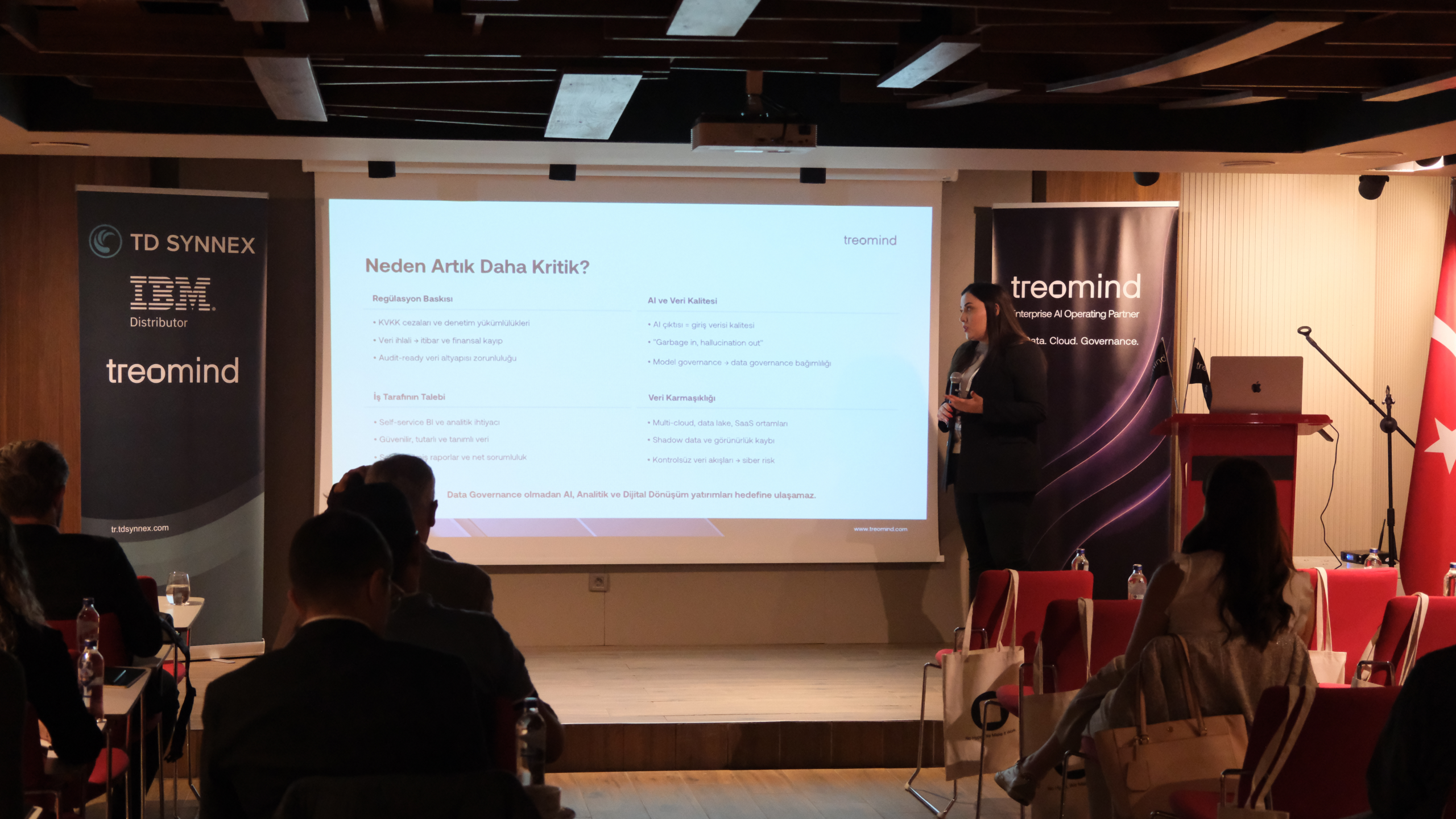 IBM WatsonX
